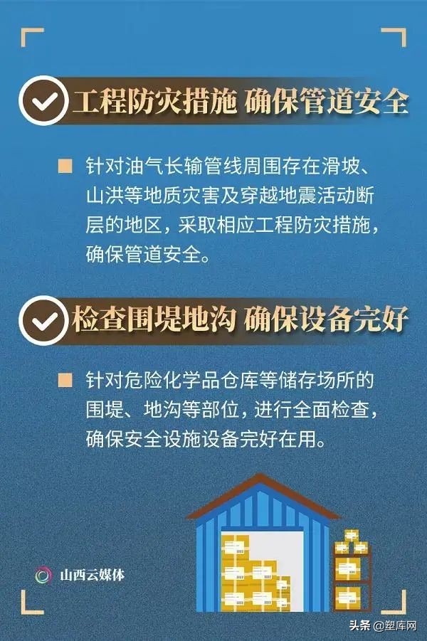 6死20伤！化工厂发生爆炸事故！化工企业如何排查隐患？