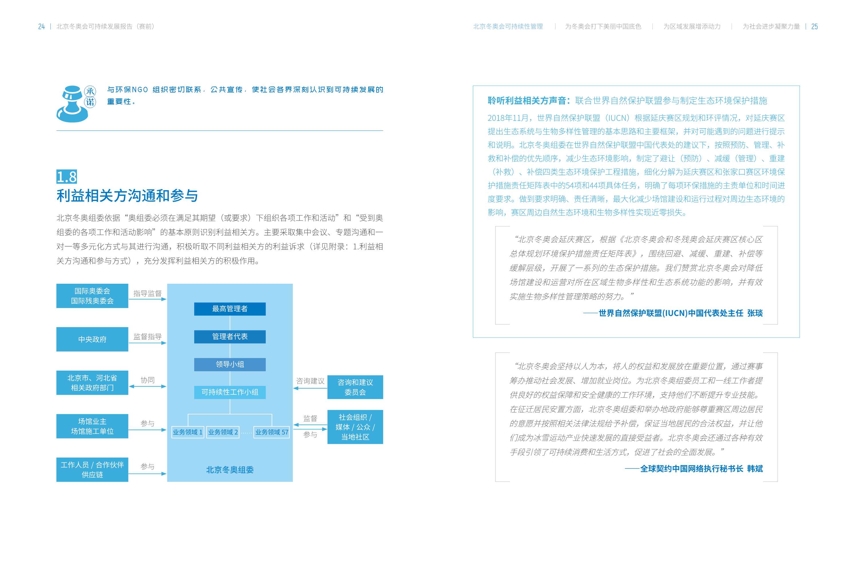 可持续·向未来：北京冬奥会可持续发展报告（赛前）