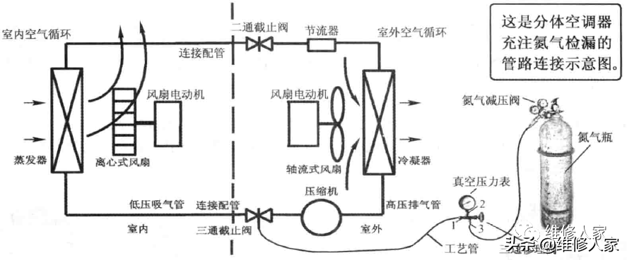 空调检漏与抽空操作图解