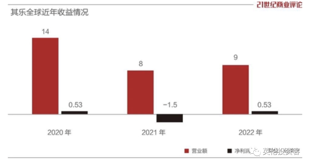 2021奥运会哪些国家穿李宁(历时2年，李宁终于买下英国Clarks！未来全力进军中国市场)