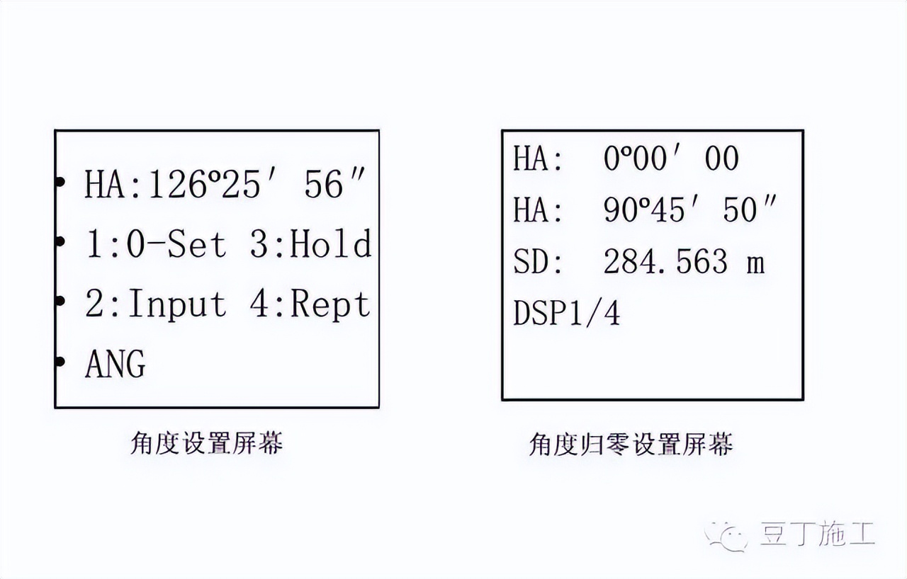 水准仪怎么用_怎样使用水准仪