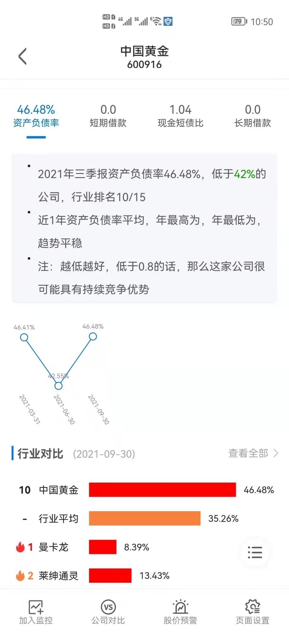 土耳其呼吁市民存黄金到银行救市，外汇黄金迎来“春天” 快讯 第3张