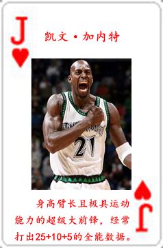 nba都有哪些明星队员(NBA历史54大巨星！（2022新春贺岁版）)