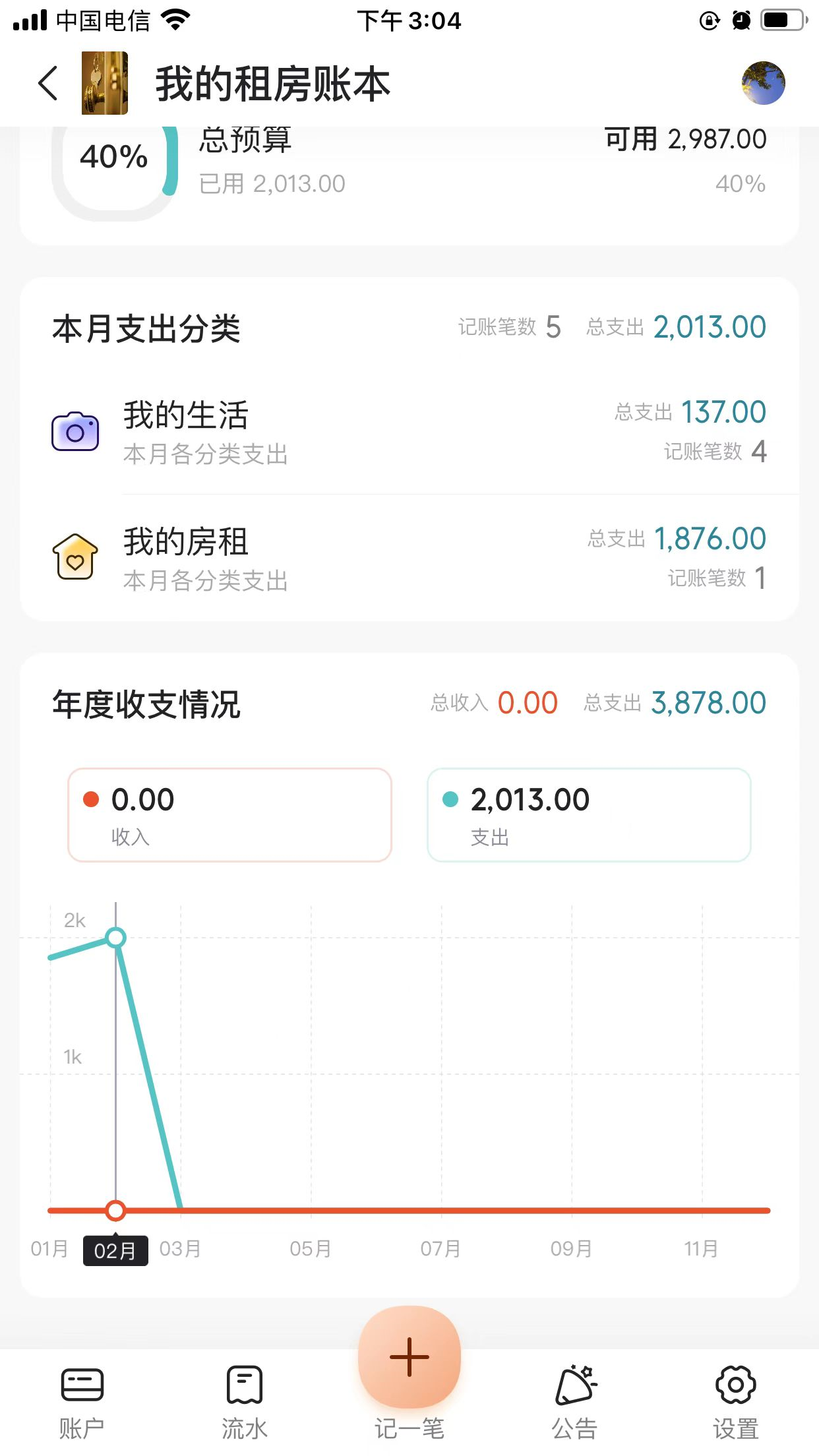 灵魂拷问！月工资5k，真的不配在深圳活下去吗？