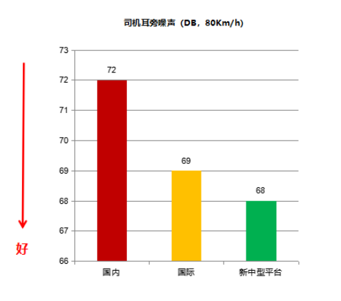 乘龍好車 | 乘龍H5 8×4隨車吊，卡友吊運起重的好幫手