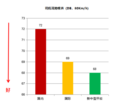 乘龙好车 | 乘龙H5 8×4随车吊，卡友吊运起重的好帮手