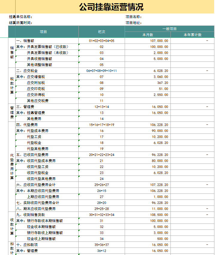 广州一名男会计真的强！他做的内账老板一眼就喜欢，直接升职经理