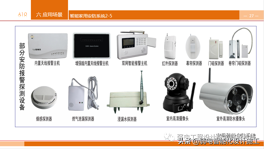 养老型智慧社区，到底有哪些知识点呢？