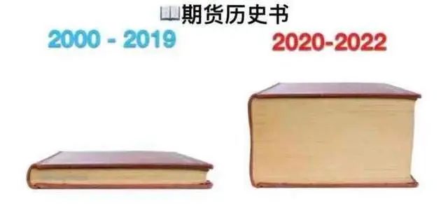 “中国镍王”惊魂：2022最大金融暗战，胜负已分