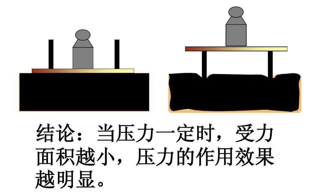 日系车普遍会使用20粘度机油，是因为日系发动机精密度更高么？