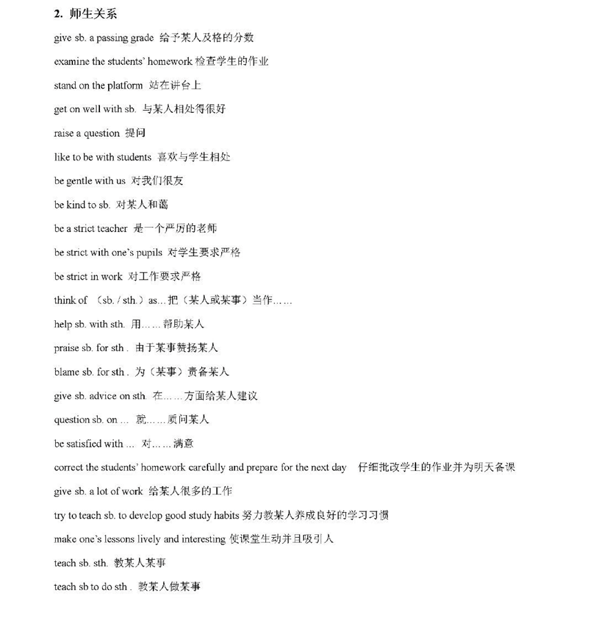 中考英语复习冲刺：写作高分必备句式技巧——思维导图