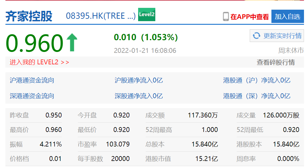 土巴兔装修七年沉浮：不温不火背后的真相