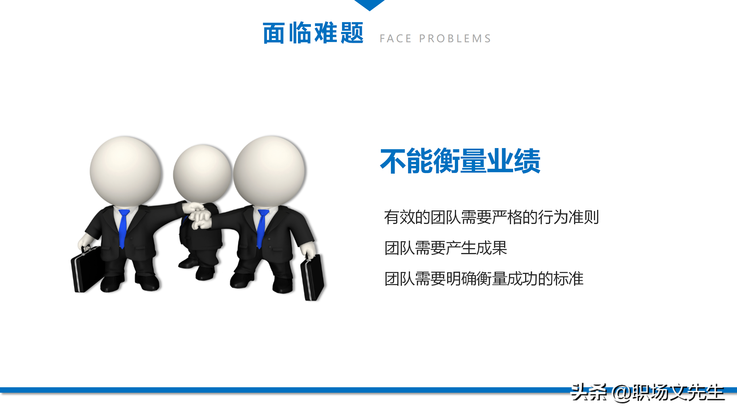 人在一起的叫聚会，心在一起叫团队，44页团队建设与管理培训课件