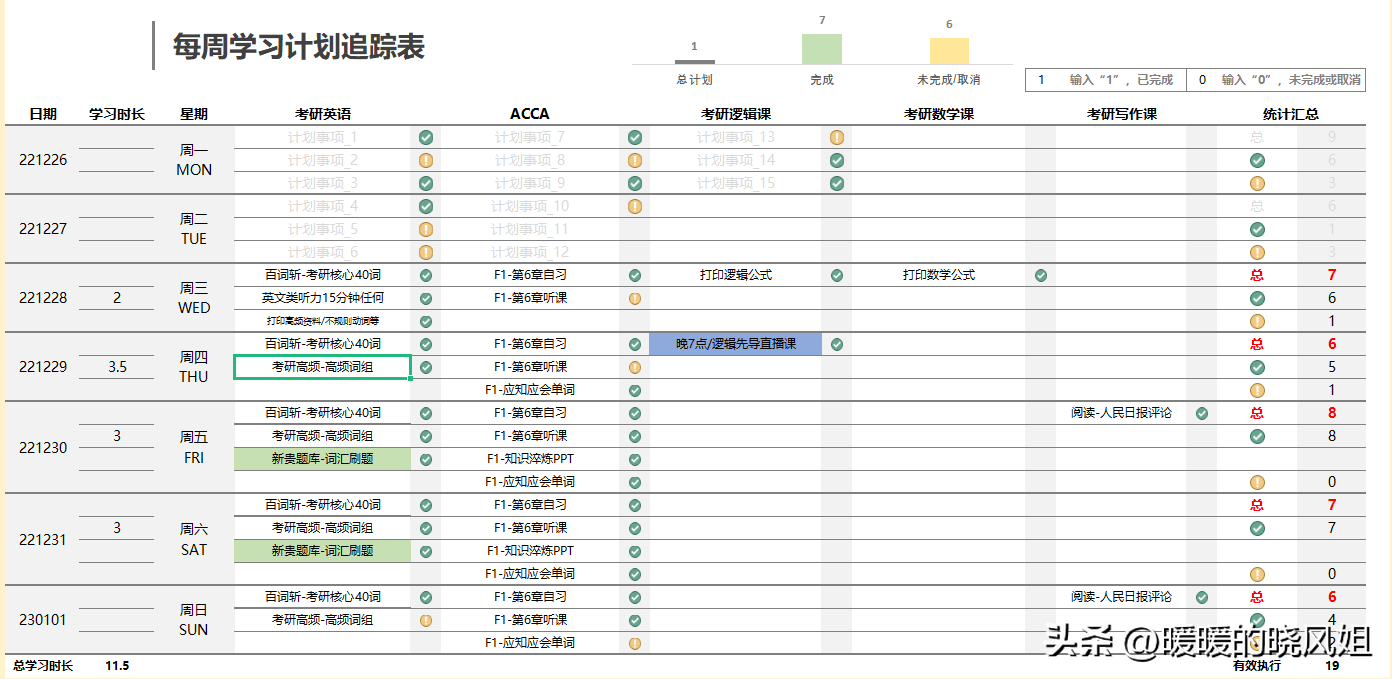 开始2023年的学习计划打卡