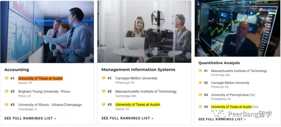 GPA优秀就自动录取的美国大学！热门专业均排前10