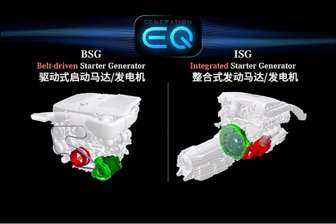 經常聽說的HSG、BSG、ISG電機，都是怎么回事兒？