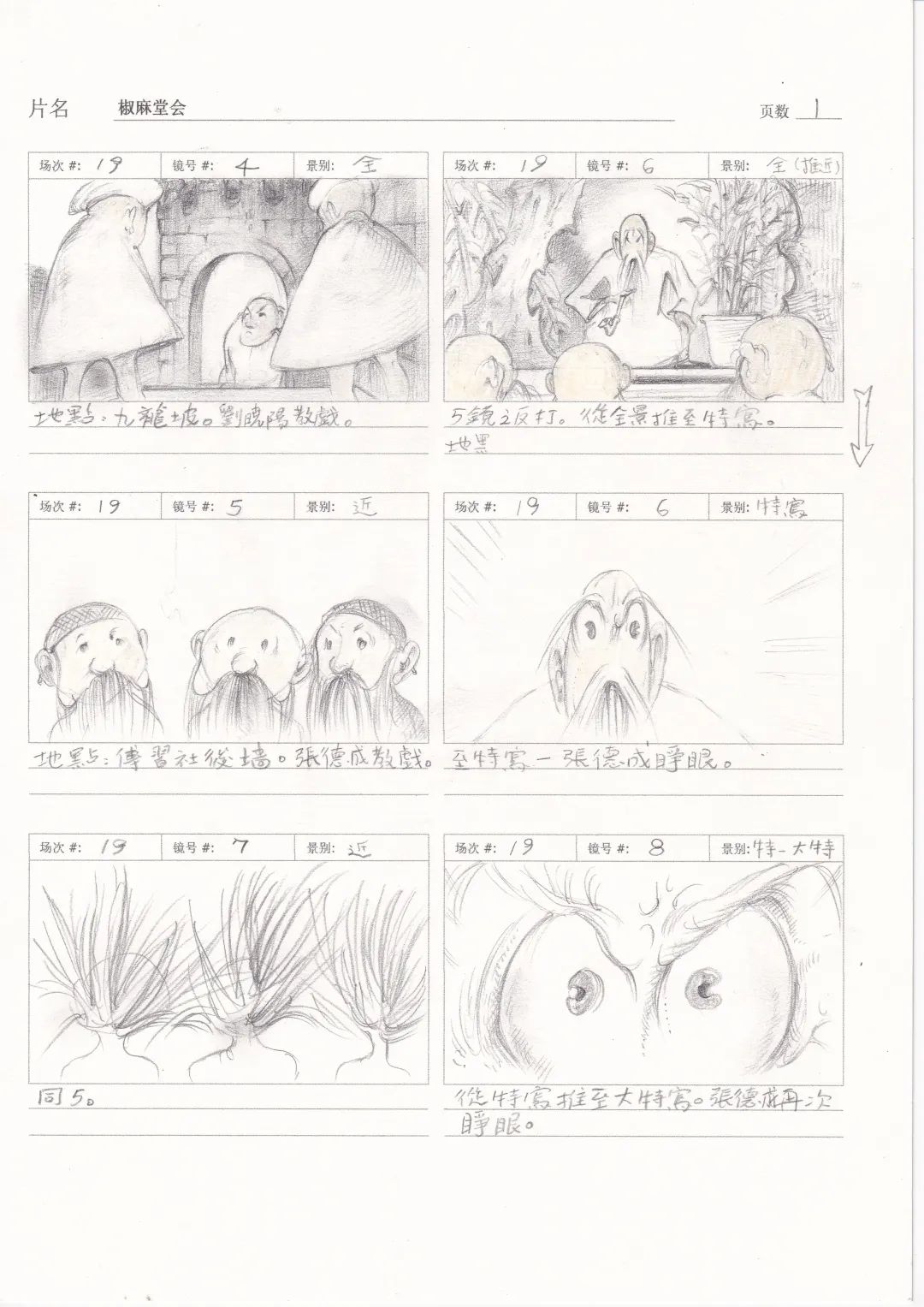 自称“野路子”出身，他却拍出口碑异常火爆的神片