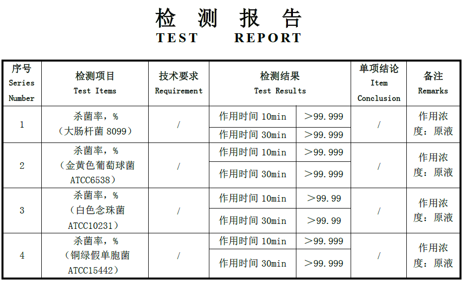 全球首例角膜接触镜高效除蛋白设备：3N隐形眼镜还原仪已通过认证