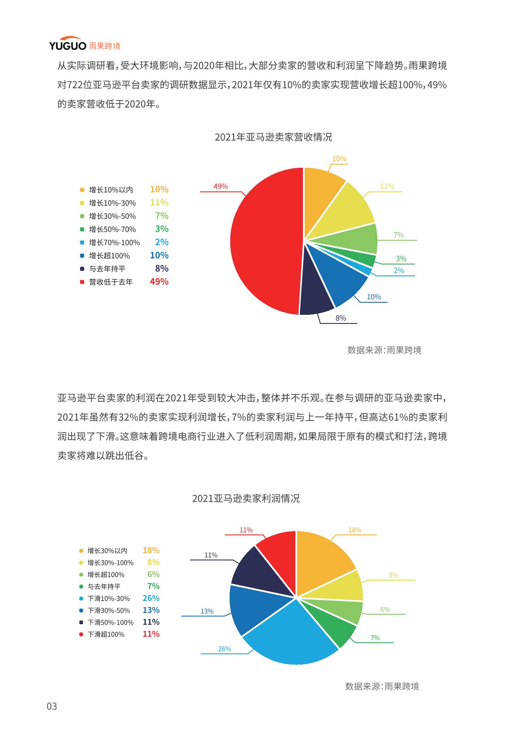 中国品牌出海模式洞察及趋势情况报告