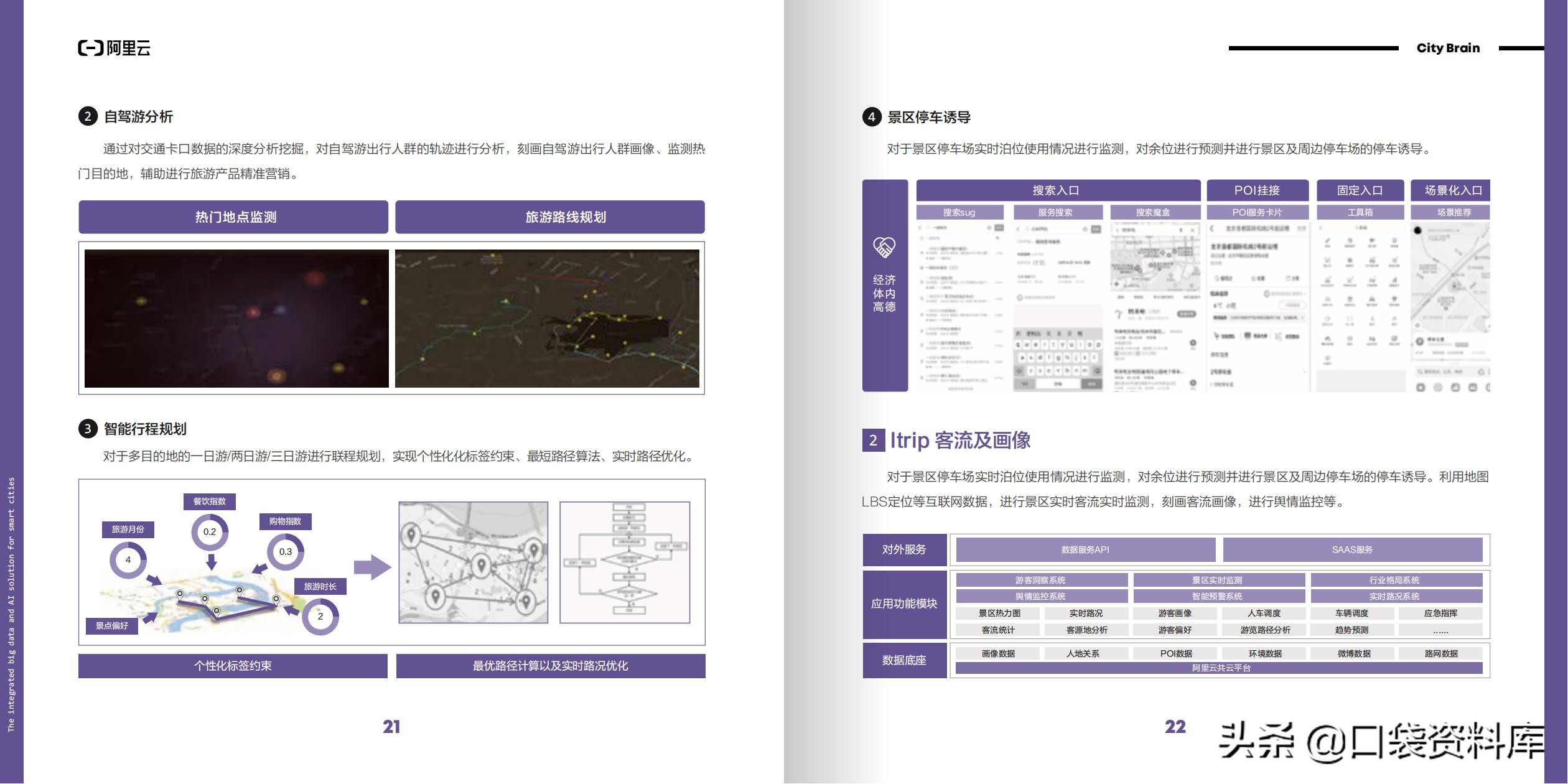 阿里城市大脑解决方案