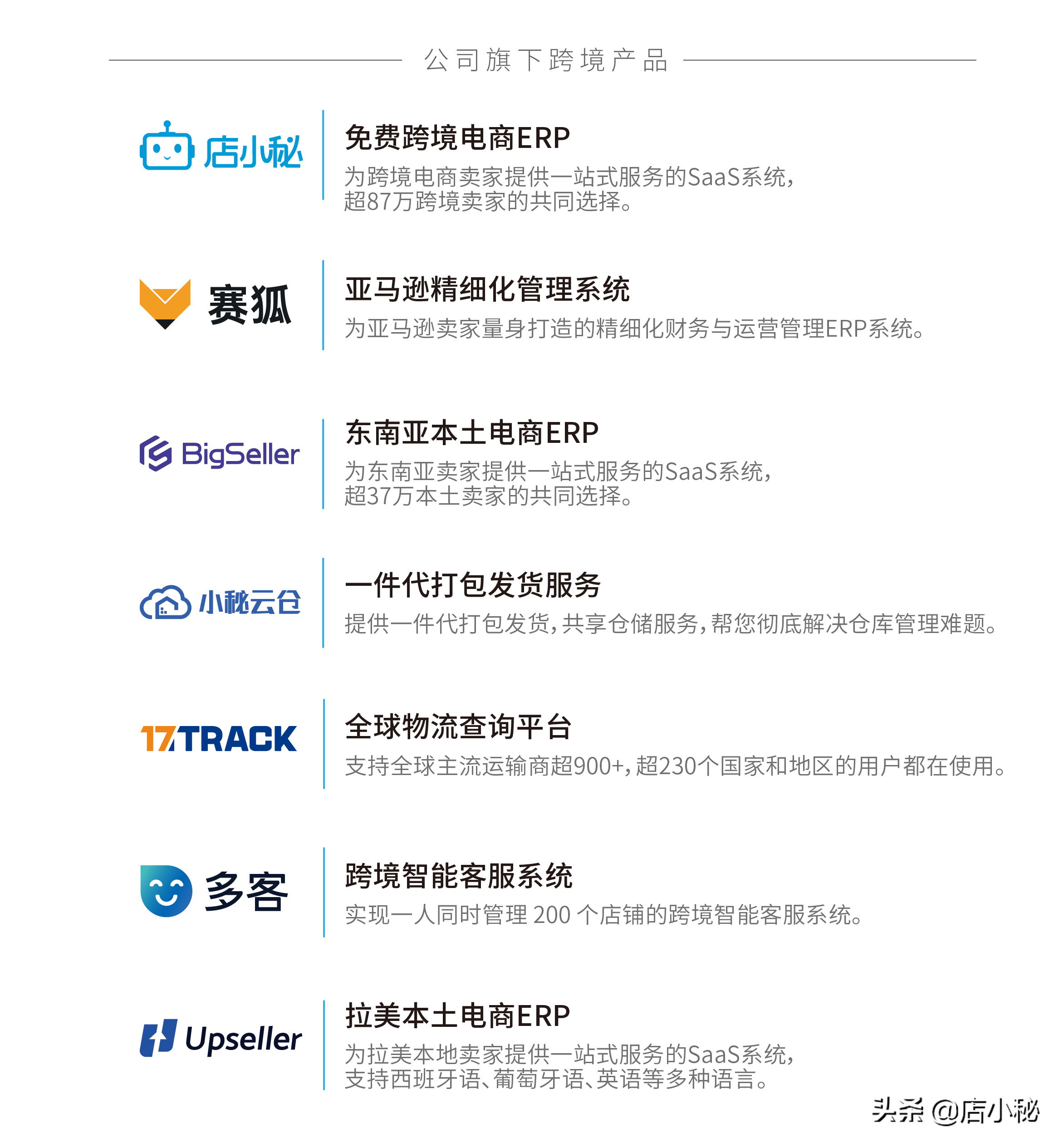 损失惨重 亚马逊电池类产品批量下架 如何申诉 天天看点