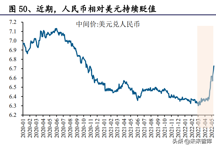 中兴通招聘信息（通信行业研究及中期策略）