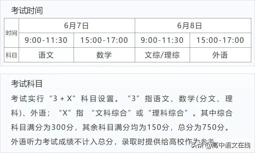 为什么高考要回收“草稿纸”？长知识了，附各省高考科目时间安排