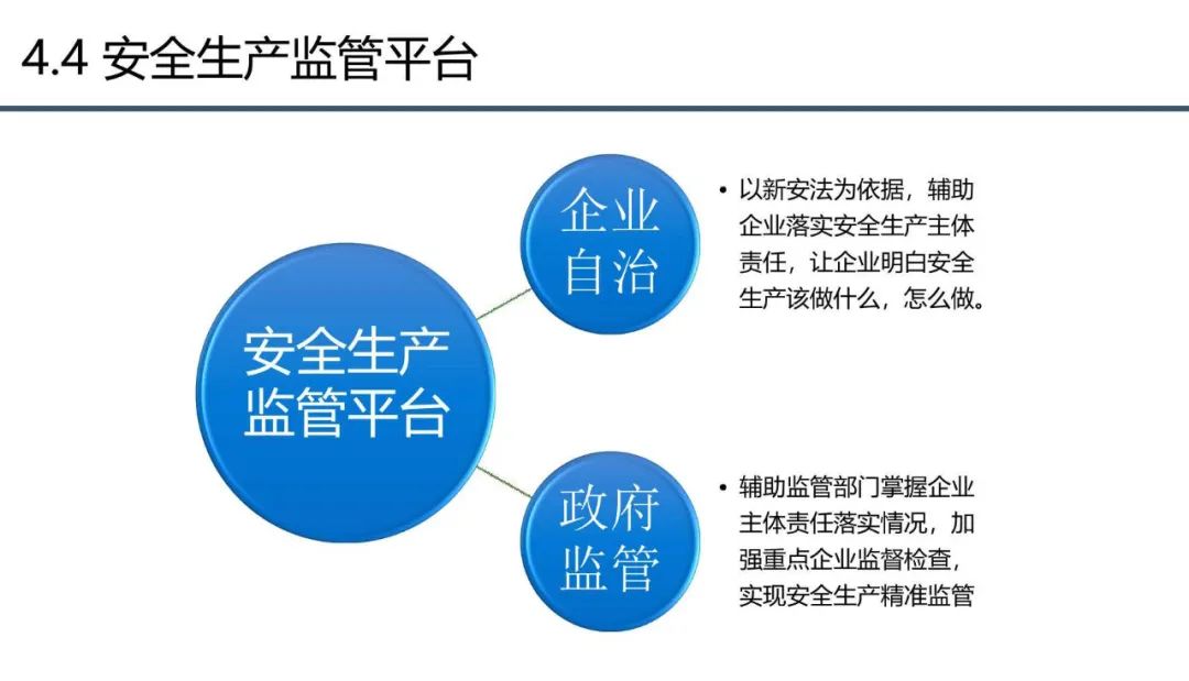 分享 | 应急管理大数据指挥中心解决方案