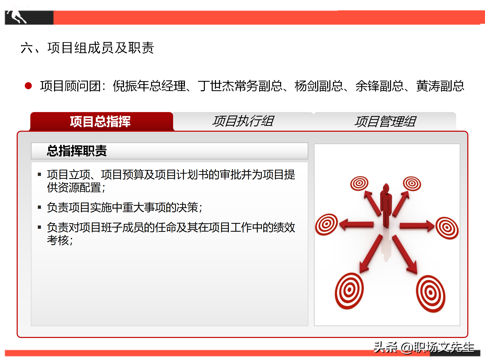 项目推进计划及关键事项，26页继任者计划项目计划书，项目管理书