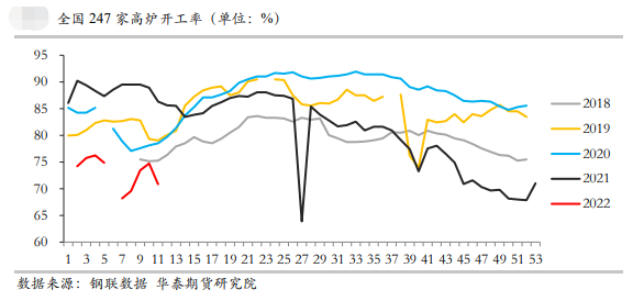 锰硅站上新台阶 还能再乐观一点？
