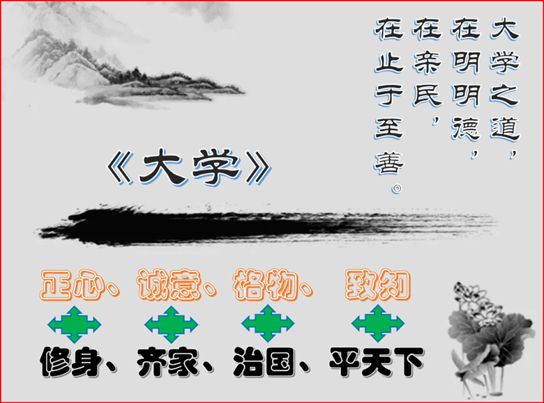 正心、修身、齐家、治国、平天下_晶羽科技