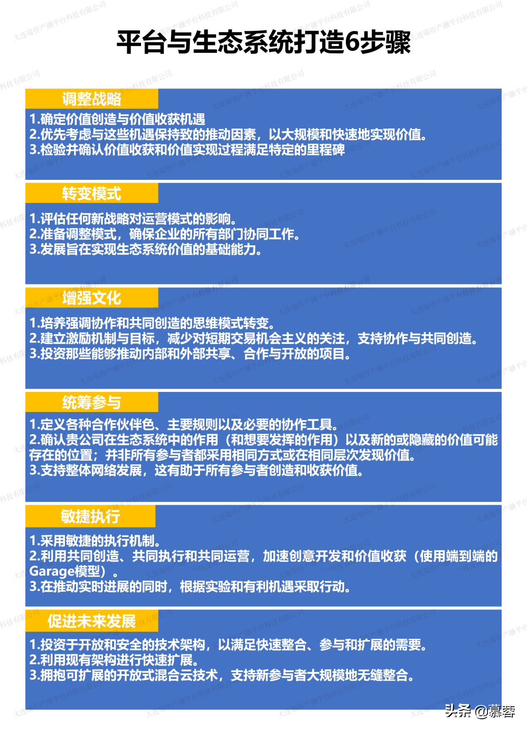 数字化转型助力发展无边界企业