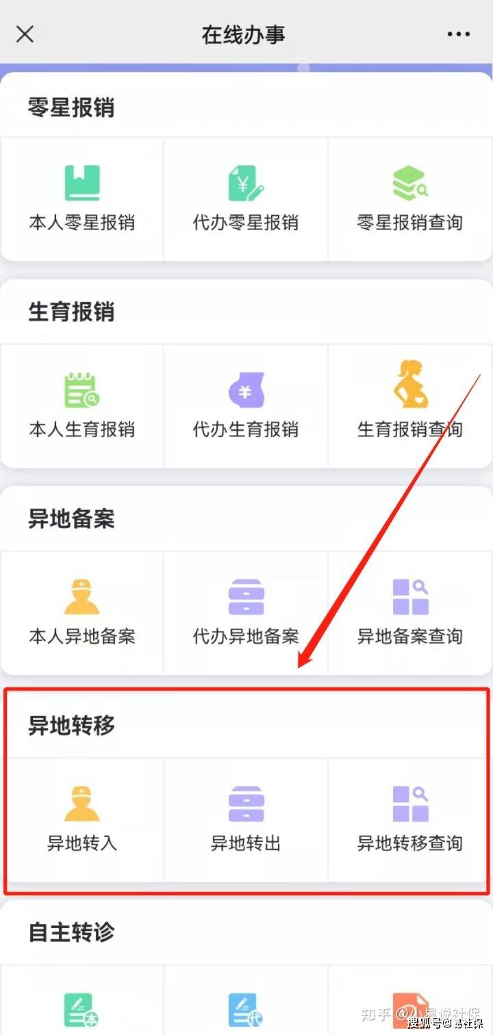 手把手教你如何進行社保轉移