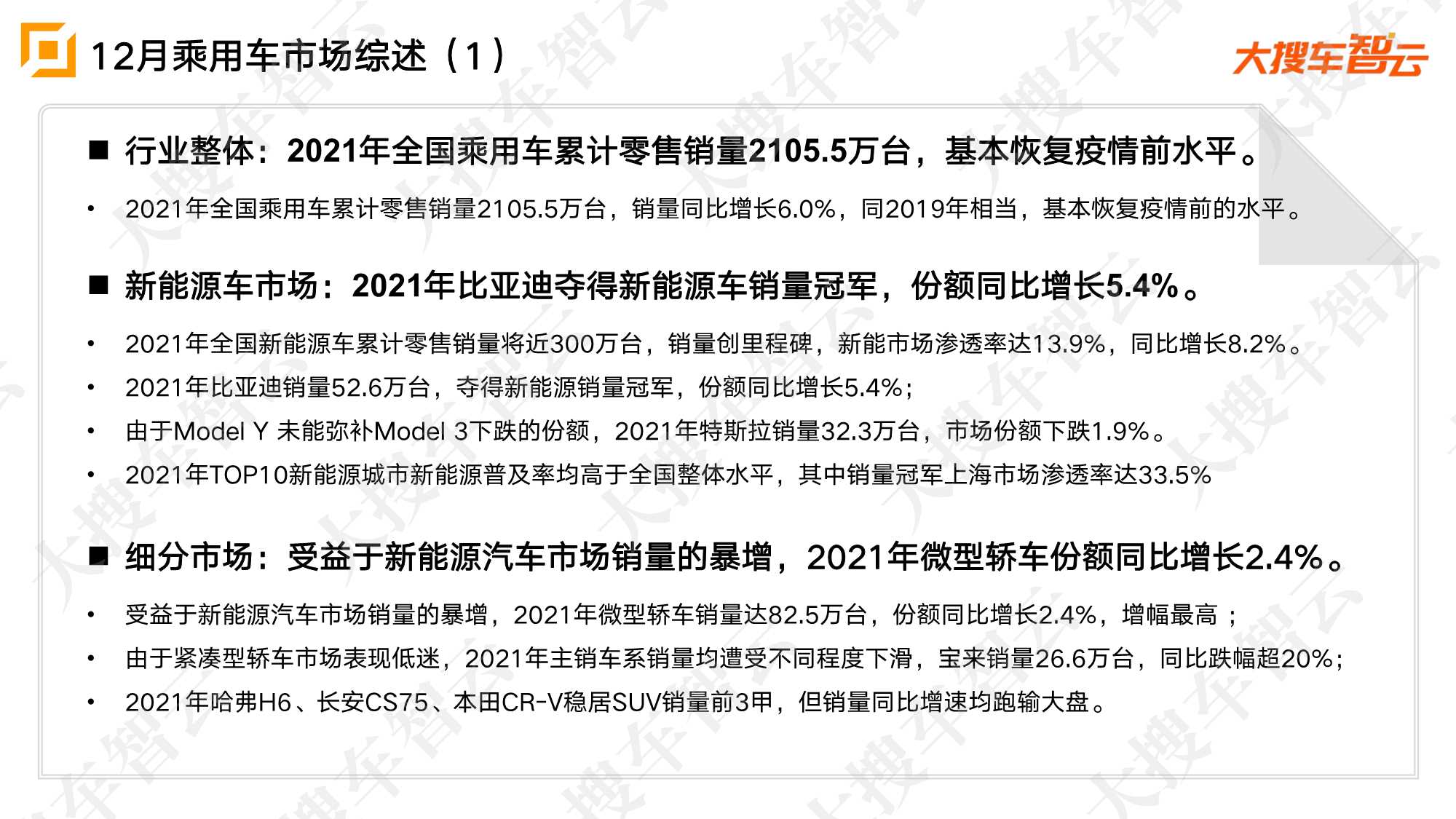 2021年乘用车市场销量及价格分析报告