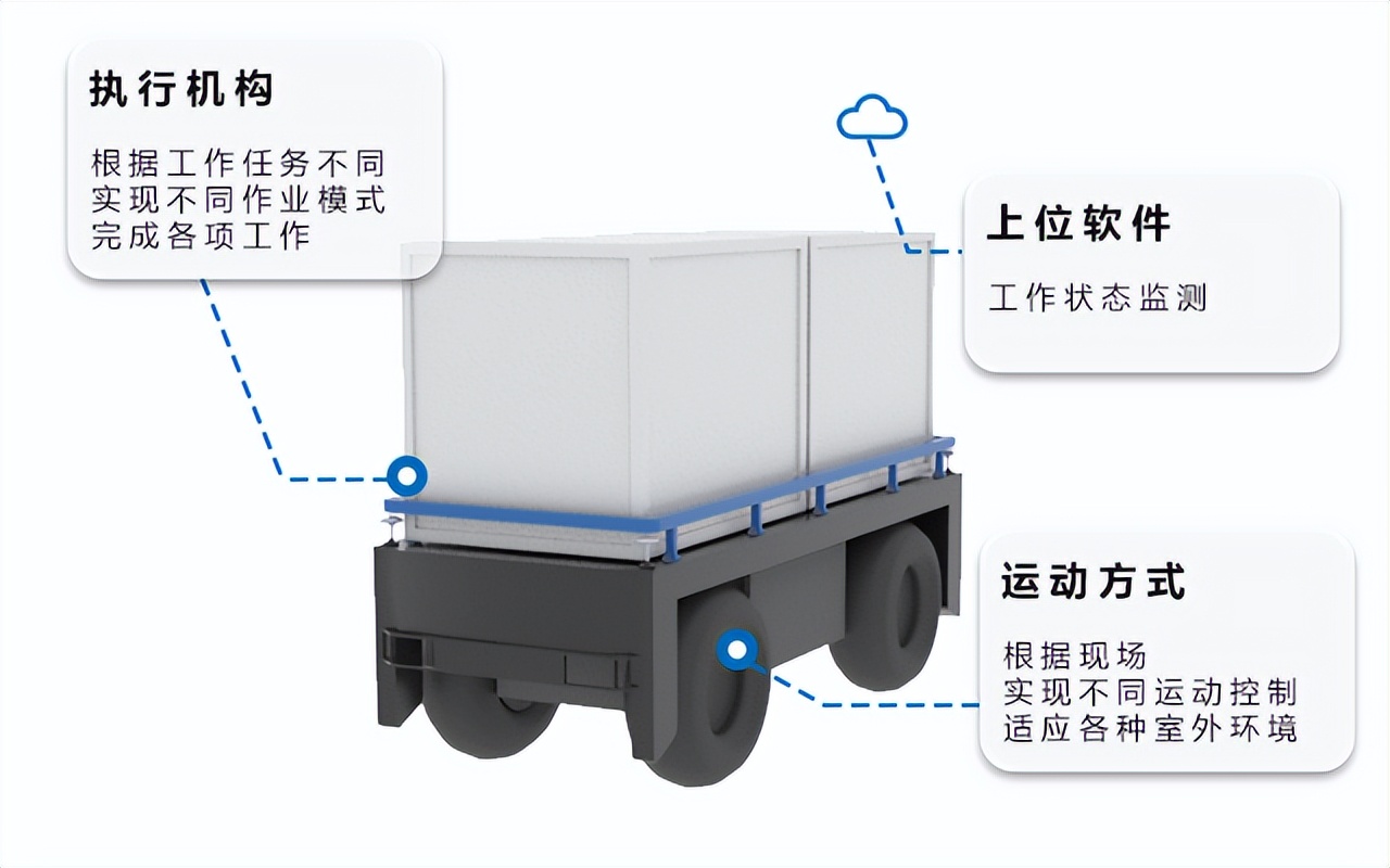 「科聪解决方案」科聪整体解决方案引领室外导航新势力