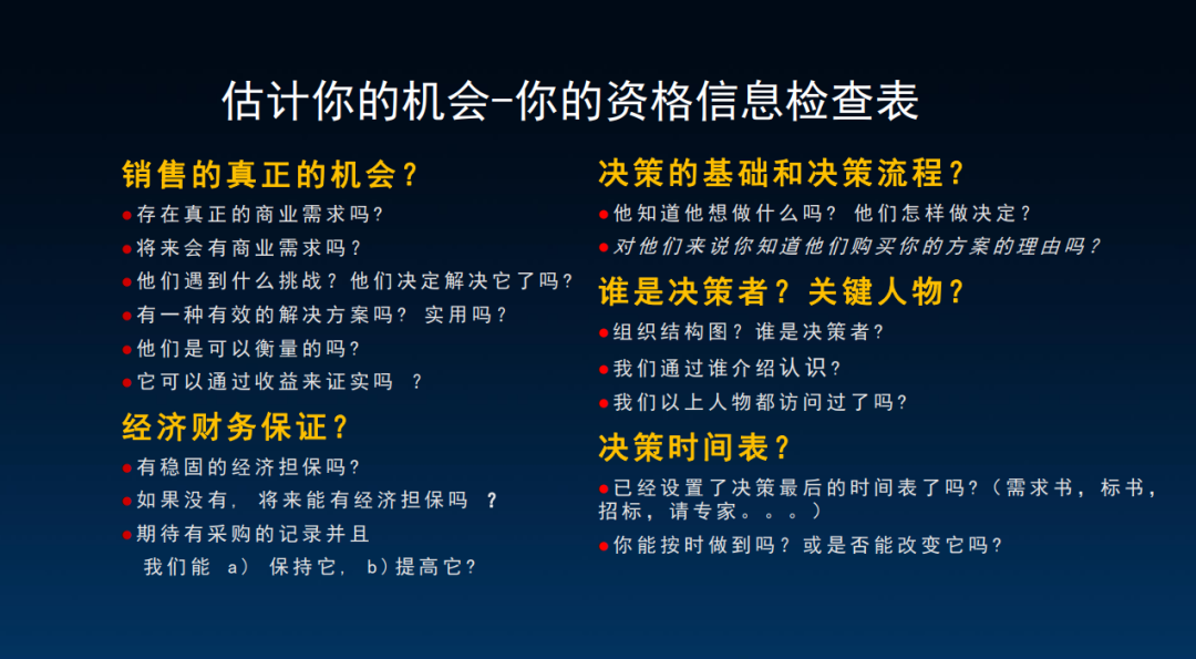 顶级销售，都在苦练这4点基本功