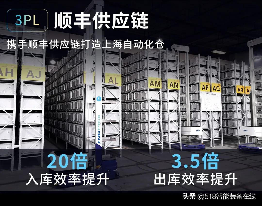 海柔创新实力入选2021年度高科技独角兽榜单
