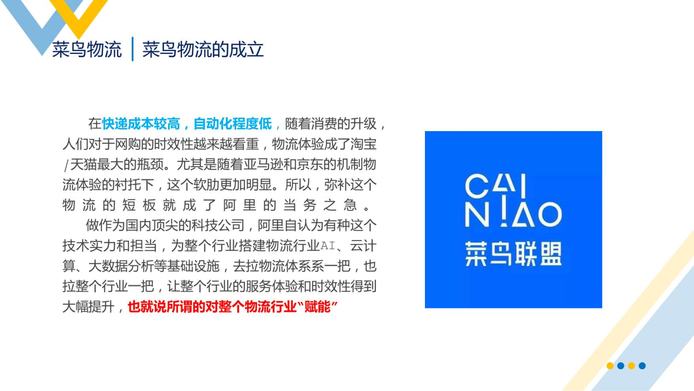 智慧物流概述