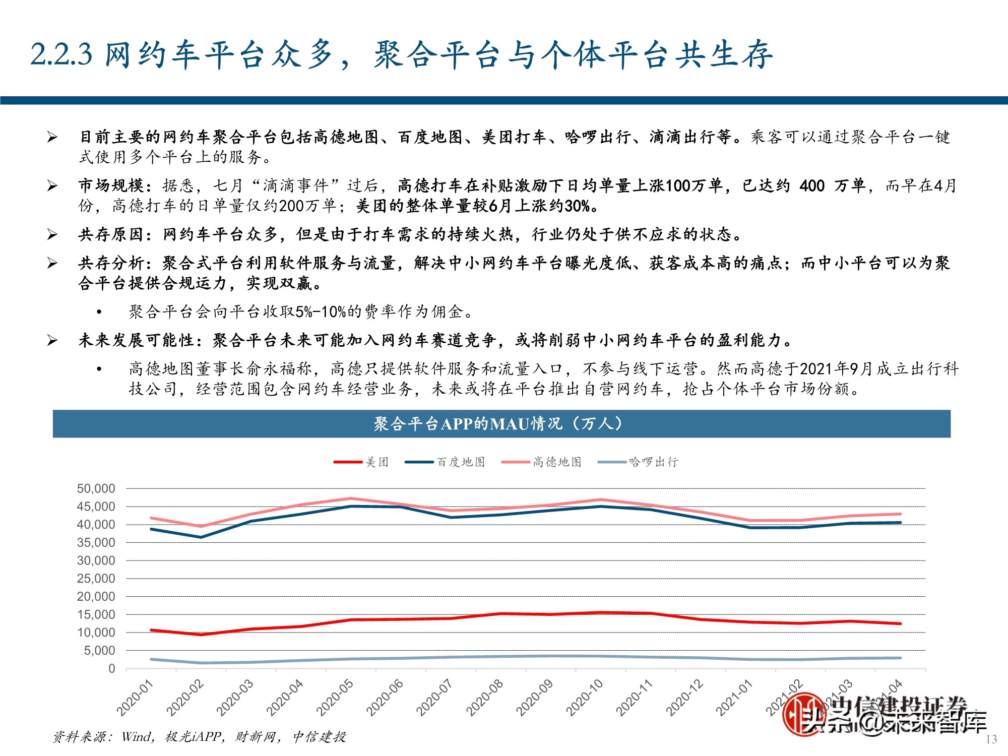 服务行业（出行服务行业深度报告：后网约车时代将如何演绎？）