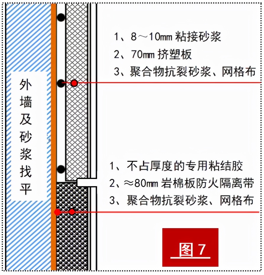 难倒一大批造价老师的算量难题，高手一出马立刻解答