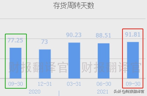 央企背景军工龙头,主营航天连接器,市占率超70%,承担探月工程研发