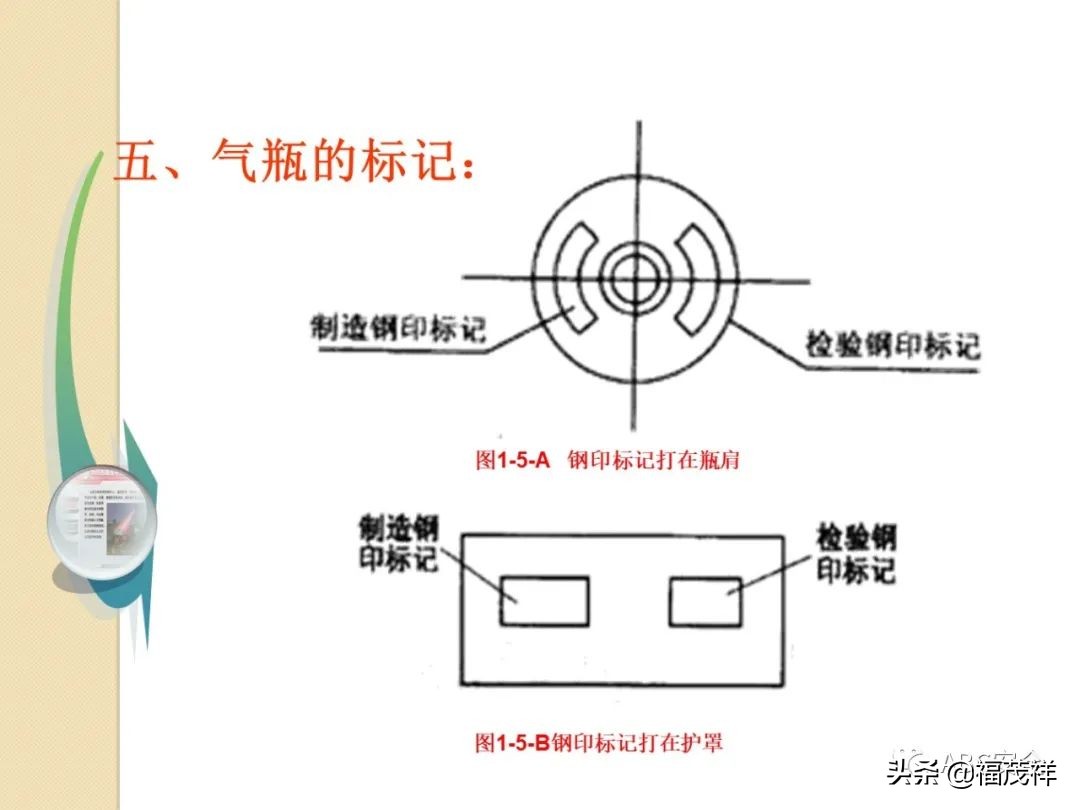 气瓶无防倾倒措施被罚4.5万！附最全气瓶隐患排查图解