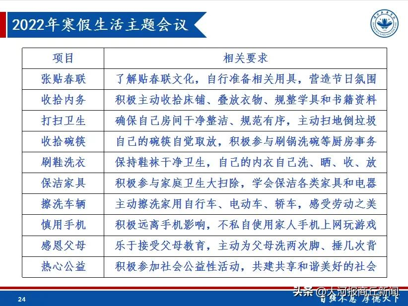 家校共成长 一起向未来——商丘工学院附属兴华学校举行线上主题班会