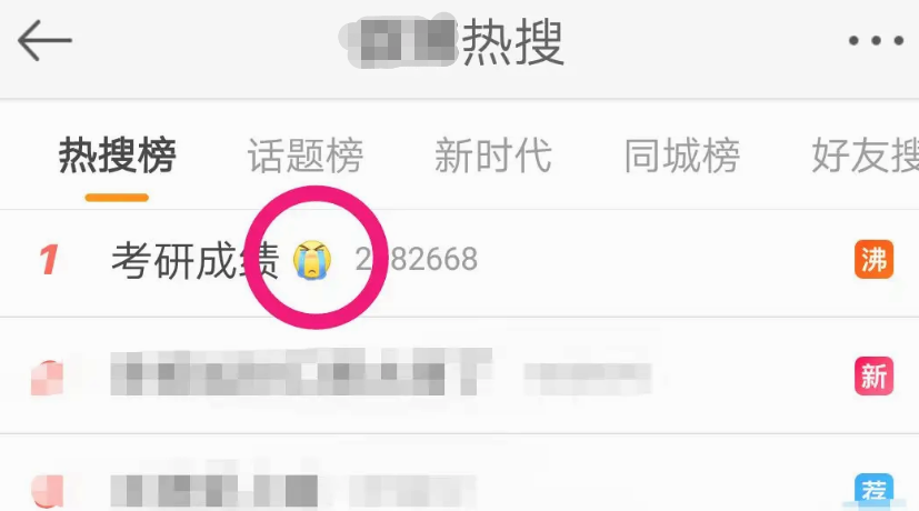“研究生”和“本科生”到底差哪了？5张图鲜明对比，让你看透彻