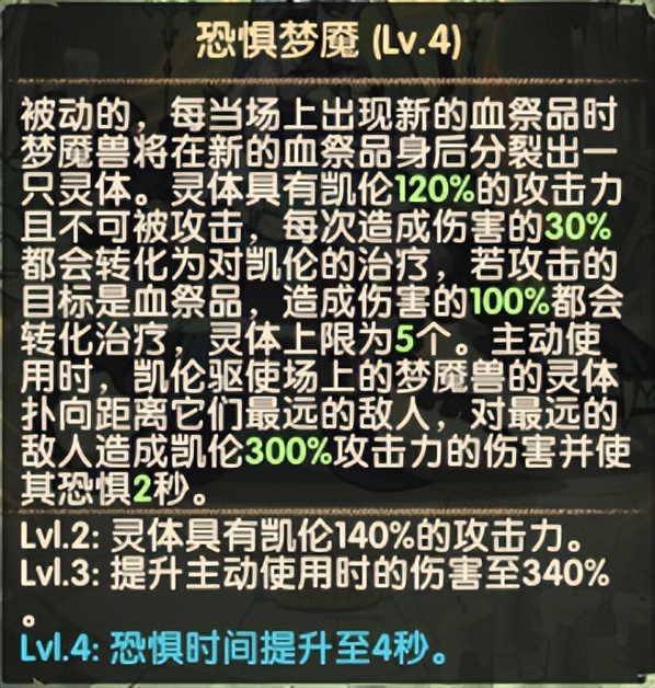 「分析向」血宴饲主 凯伦 英雄云解析