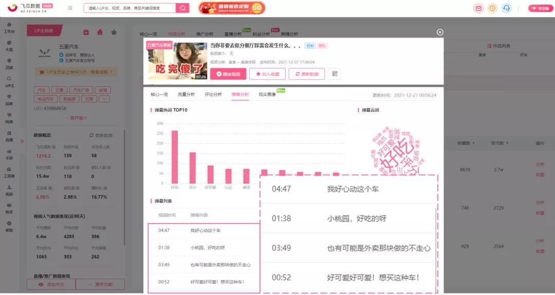 品牌如何借助B站vlog营销？vlog营销对品牌推广有什么好处？