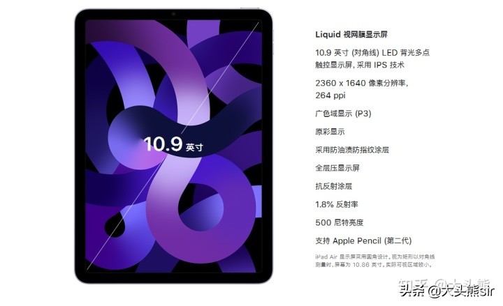 iPad如何选择？（iPad2021、mini6、Air5、iPad Pro等详细比较）