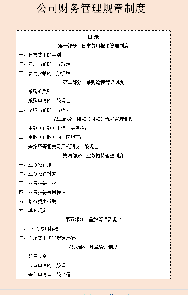 2022版公司企业财务管理规章制度，word格式，编辑修改即用