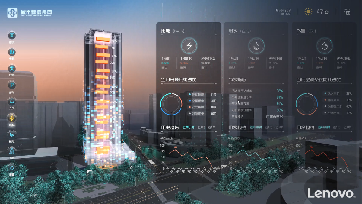 中国内地仅四家突围联想智慧颐和园荣获“2022年IDC亚太区智慧城市大奖”