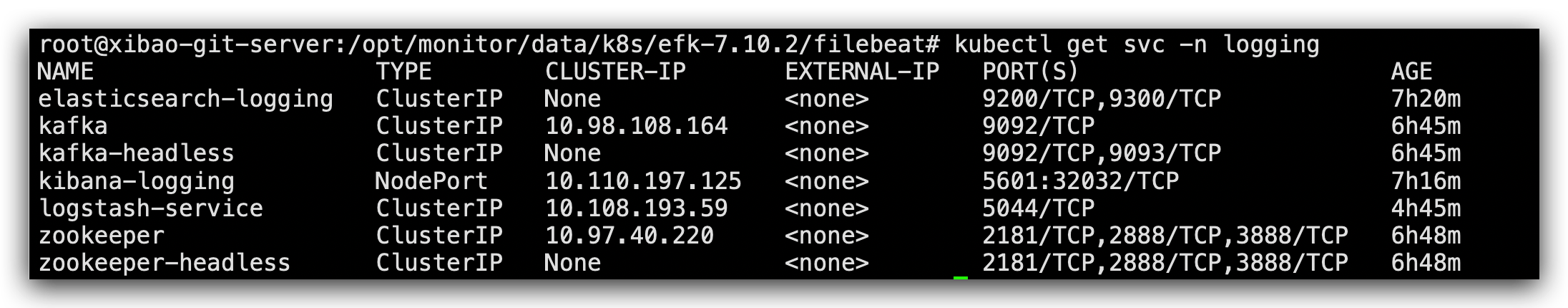 K8S搭建监控平台二之EFK（ElasticSearch + Filebeat + Kibana）